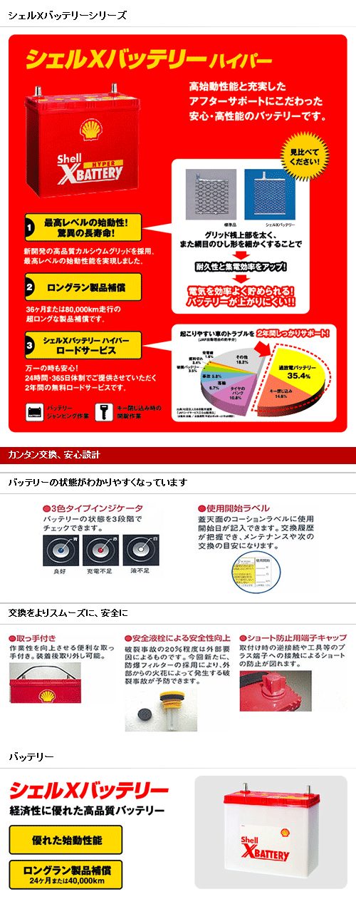シェルXバッテリーハイパー