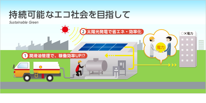 持続可能なエコ社会を目指して