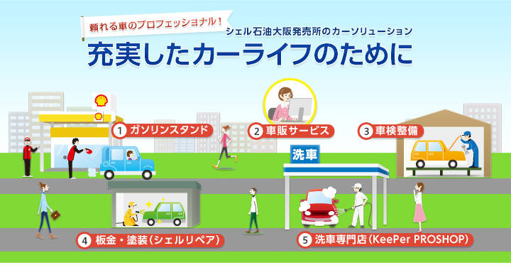 充実したカーライフのために